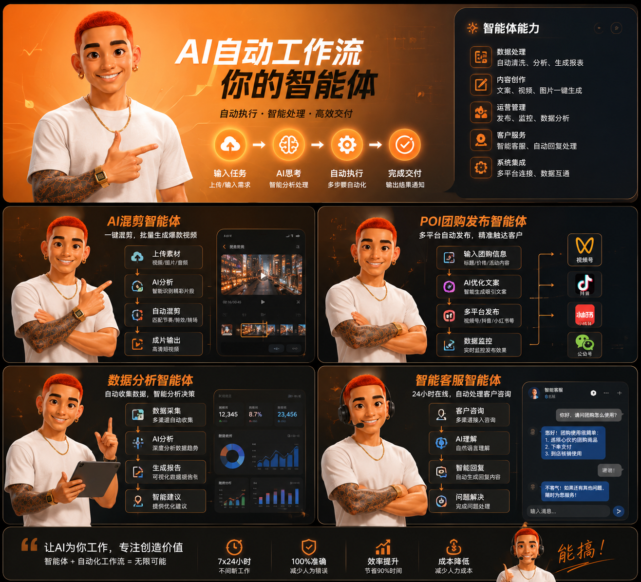 AI 自动工作流与智能体案例展示板
